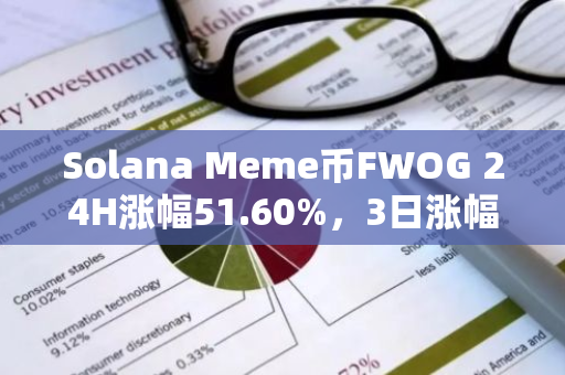 Solana Meme幣FWOG 24H漲幅51.60%，3日漲幅達(dá)245.46%
