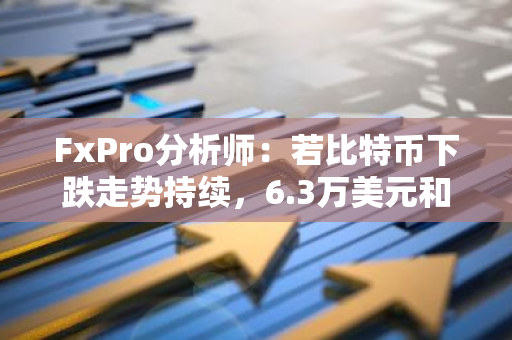 FxPro分析師：若比特幣下跌走勢持續，6.3萬美元和6.1萬美元水平支持非常重要