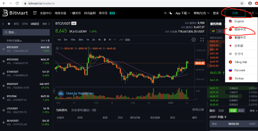 BitMart交易所網頁版使用教程