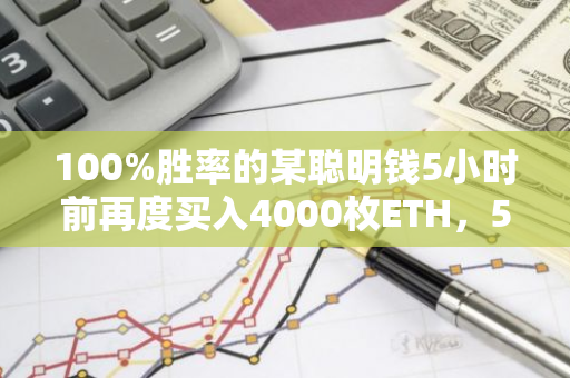 100%勝率的某聰明錢5小時(shí)前再度買入4000枚ETH，5月底以來共計(jì)買入17012枚ETH