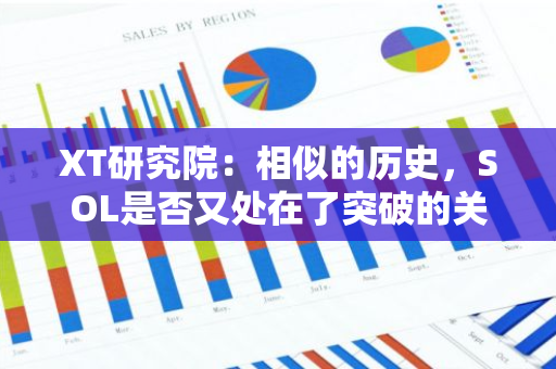 XT研究院：相似的歷史，SOL是否又處在了突破的關(guān)鍵點(diǎn)？
