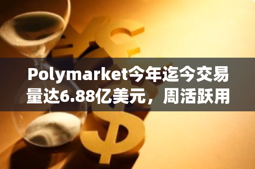 Polymarket今年迄今交易量達6.88億美元，周活躍用戶增長14倍
