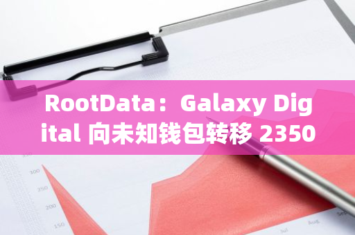 RootData：Galaxy Digital 向未知錢包轉移 2350 枚 ETH，價值 775.01 萬美元