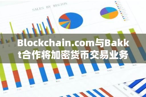 Blockchain.com與Bakkt合作將加密貨幣交易業務覆蓋到全美50個州