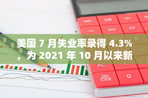 美國 7 月失業率錄得 4.3%，為 2021 年 10 月以來新高