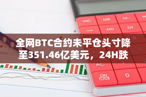 全網BTC合約未平倉頭寸降至351.46億美元，24H跌幅2.24%