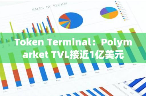 Token Terminal：Polymarket TVL接近1億美元