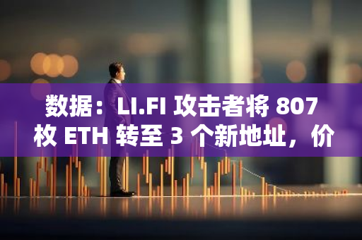 數據：LI.FI 攻擊者將 807 枚 ETH 轉至 3 個新地址，價值約 250 萬美元