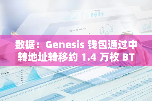 數據：Genesis 錢包通過中轉地址轉移約 1.4 萬枚 BTC 和 15.6 萬枚 ETH