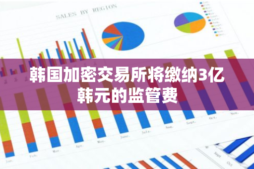 韓國加密交易所將繳納3億韓元的監管費