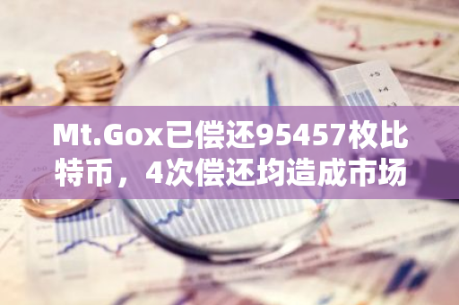 Mt.Gox已償還95457枚比特幣，4次償還均造成市場下跌