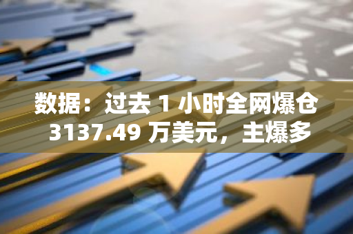 數據：過去 1 小時全網爆倉 3137.49 萬美元，主爆多單