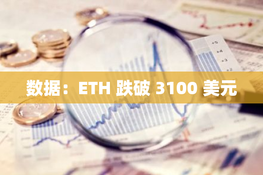 數據：ETH 跌破 3100 美元