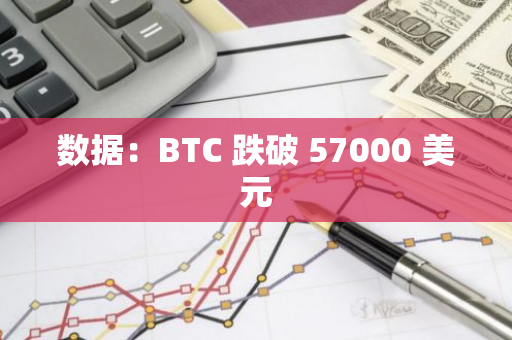 數據：BTC 跌破 57000 美元