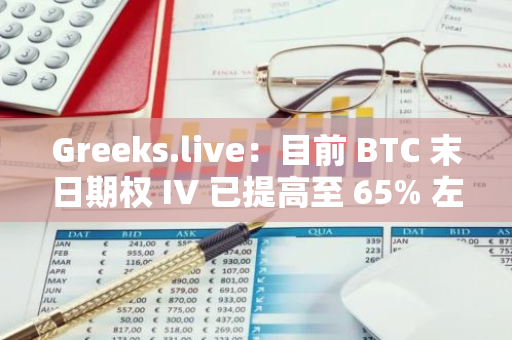Greeks.live：目前 BTC 末日期權 IV 已提高至 65% 左右