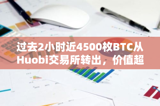 過去2小時近4500枚BTC從Huobi交易所轉出，價值超2.6億美元