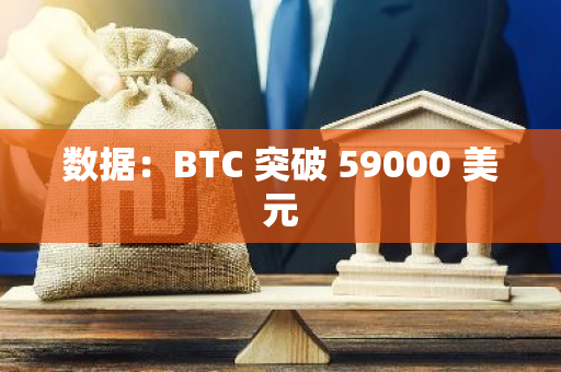 數據：BTC 突破 59000 美元