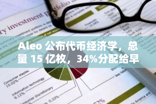 Aleo 公布代幣經濟學，總量 15 億枚，34%分配給早期支持者