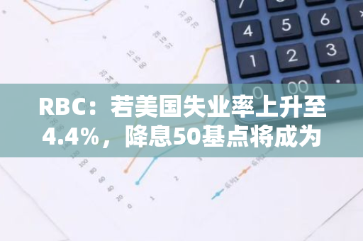 RBC：若美國失業率上升至4.4%，降息50基點將成為大概率事件