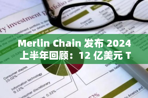 Merlin Chain 發布 2024 上半年回顧：12 億美元 TVL，160 億美元橋入量，30 億美金鏈上交易量