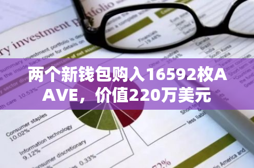 兩個新錢包購入16592枚AAVE，價值220萬美元