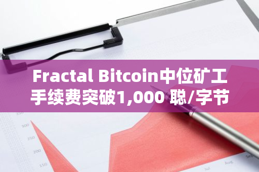 Fractal Bitcoin中位礦工手續費突破1,000 聰/字節