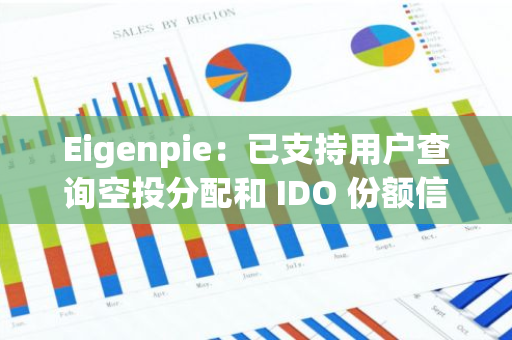 Eigenpie：已支持用戶查詢空投分配和 IDO 份額信息