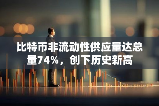 比特幣非流動性供應量達總量74%，創下歷史新高