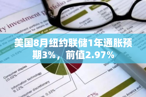美國8月紐約聯儲1年通脹預期3%，前值2.97%