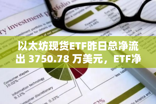 以太坊現貨ETF昨日總凈流出 3750.78 萬美元，ETF凈資產比率達2.28%
