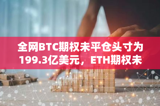 全網BTC期權未平倉頭寸為199.3億美元，ETH期權未平倉頭寸為56.32億美元