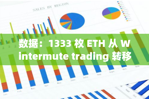 數據：1333 枚 ETH 從 Wintermute trading 轉移到 Binance
