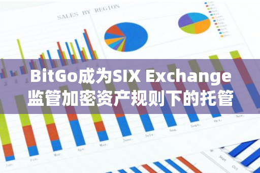 BitGo成為SIX Exchange監管加密資產規則下的托管方