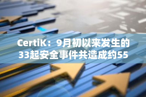 CertiK：9月初以來發生的33起安全事件共造成約5500萬美元損失
