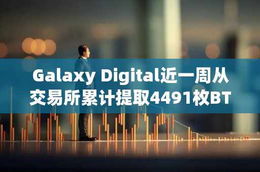 Galaxy Digital近一周從交易所累計(jì)提取4491枚BTC，約合2.67億美元