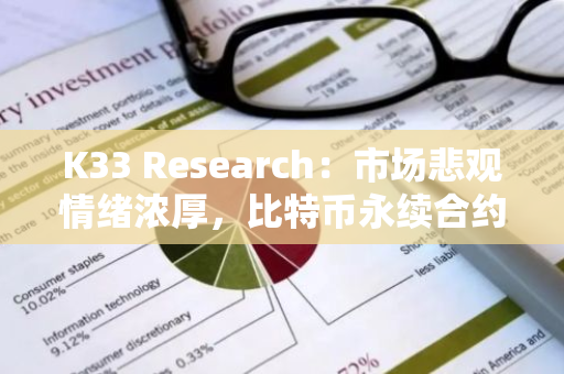 K33 Research：市場悲觀情緒濃厚，比特幣永續合約資金費率已有30天低于中性