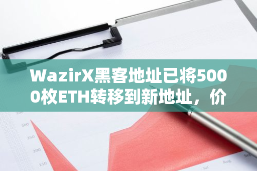 WazirX黑客地址已將5000枚ETH轉(zhuǎn)移到新地址，價值約1150萬美元