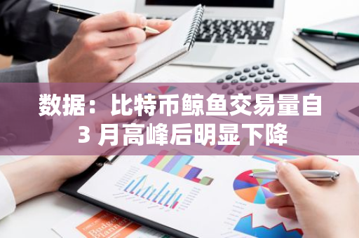 數據：比特幣鯨魚交易量自 3 月高峰后明顯下降