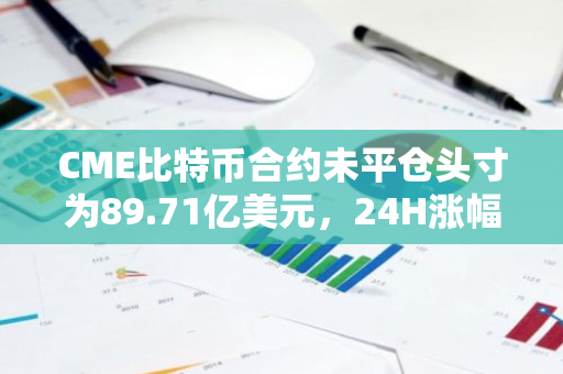 CME比特幣合約未平倉頭寸為89.71億美元，24H漲幅3.01%