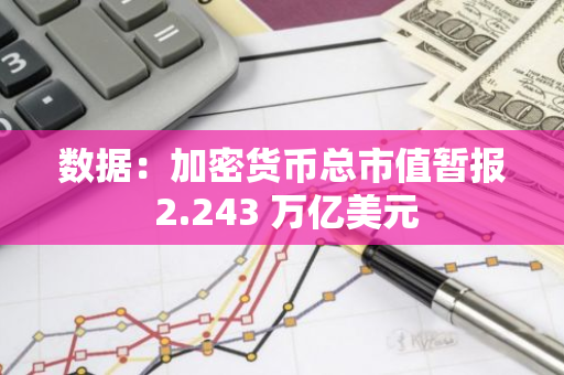 數據：加密貨幣總市值暫報 2.243 萬億美元