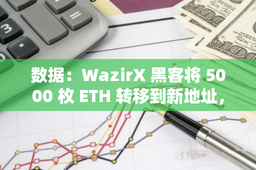 數據：WazirX 黑客將 5000 枚 ETH 轉移到新地址，約合 1150 萬美元