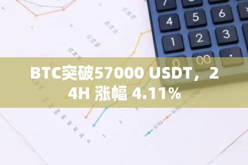 BTC突破57000 USDT，24H 漲幅 4.11%