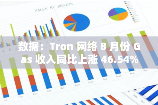 數據：Tron 網絡 8 月份 Gas 收入同比上漲 46.54%