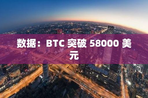 數據：BTC 突破 58000 美元
