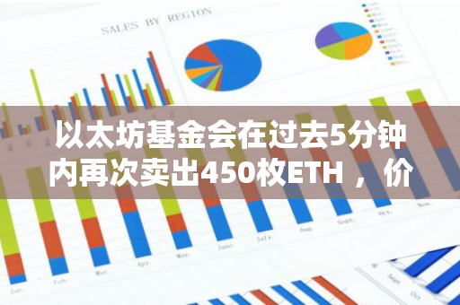 以太坊基金會在過去5分鐘內再次賣出450枚ETH ，價值約103萬美元