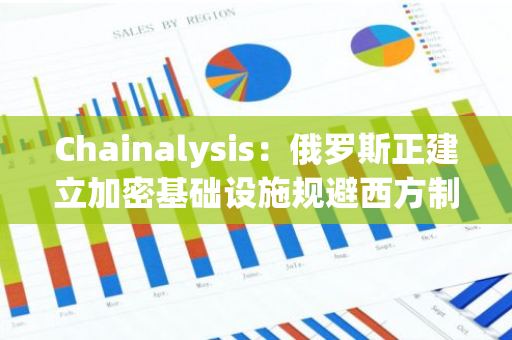 Chainalysis：俄羅斯正建立加密基礎設施規避西方制裁