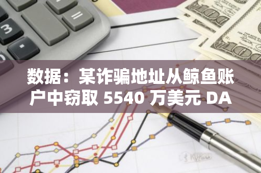 數據：某詐騙地址從鯨魚賬戶中竊取 5540 萬美元 DAI