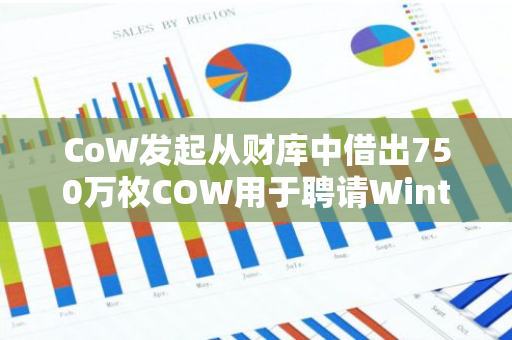 CoW發起從財庫中借出750萬枚COW用于聘請Wintermute作為做市商的提案