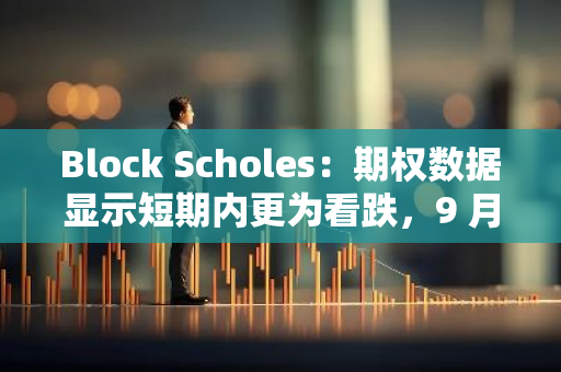 Block Scholes：期權(quán)數(shù)據(jù)顯示短期內(nèi)更為看跌，9 月底市場的不確定性將有所緩解