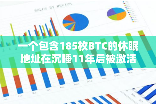 一個包含185枚BTC的休眠地址在沉睡11年后被激活